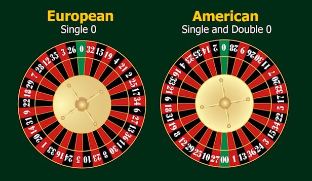 Roulette -2 img